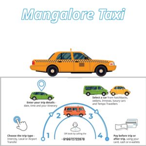 Mangalore Taxi Outstation Taxi - Fleet and Tariff