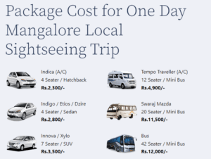 one day Mangalore sight seeing tour